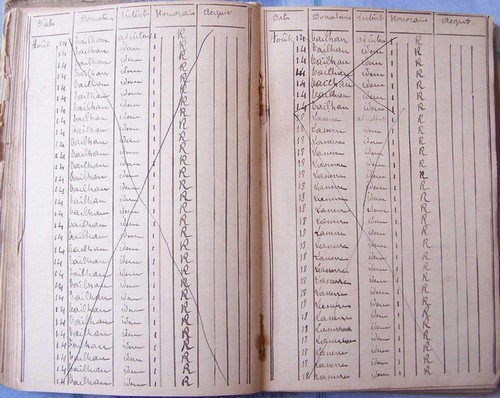 Livres de messes 1894